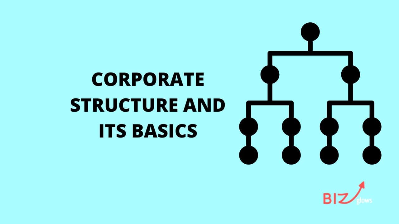 Corporate Structure and Its Basics