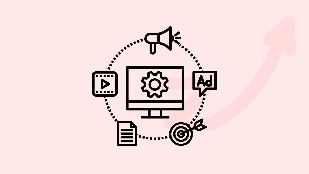 Solutions Biz Glows Digital Solution