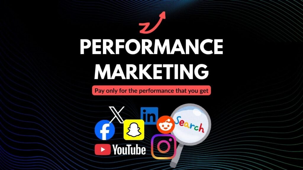 Performance Marketing BizGlows