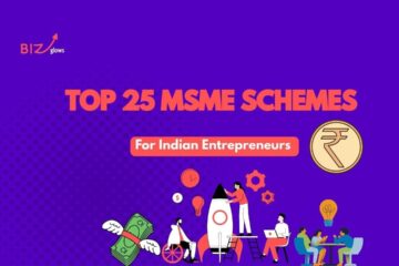 Top 25 MSME Schemes - BizGlows